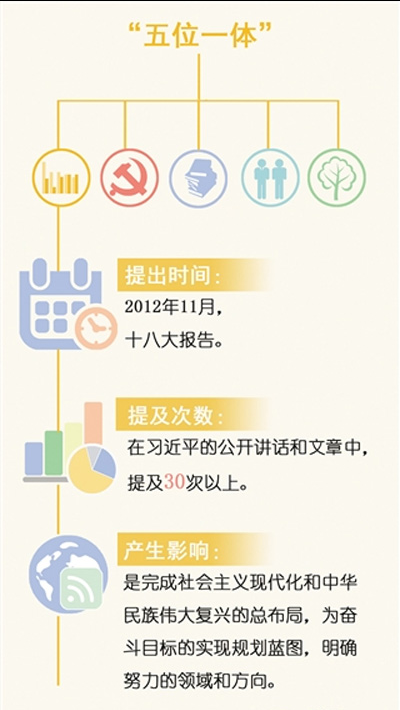 OB体育. (中国)官方网站