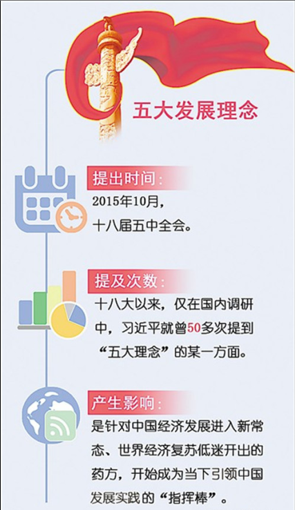 OB体育. (中国)官方网站