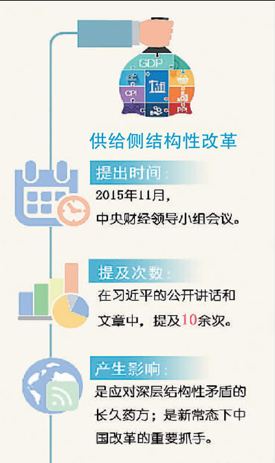 OB体育. (中国)官方网站