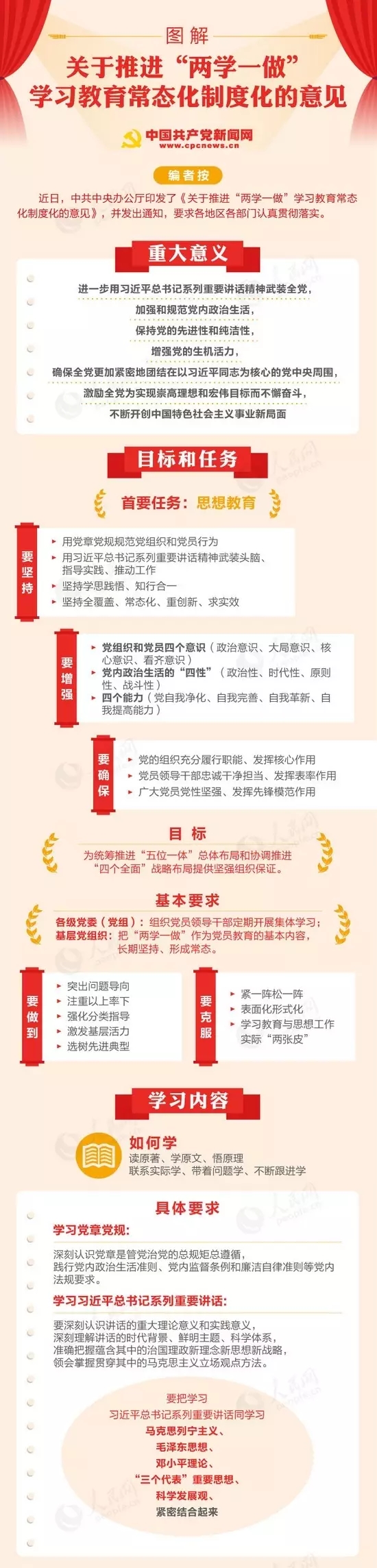 OB体育. (中国)官方网站